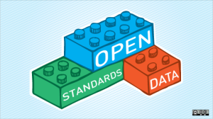 OSCD_GOV_open_data_standards