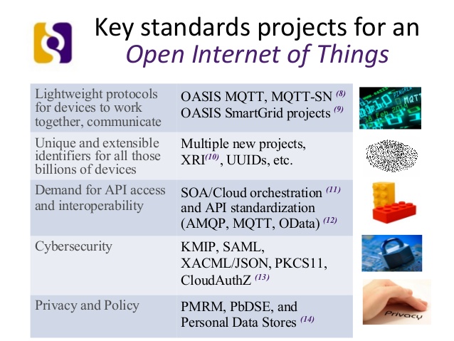 oasis-open-source-and-open-standards-internet-of-things-13-638